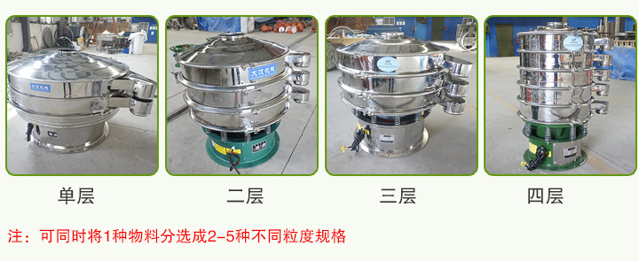 圓形振動(dòng)篩可分為一層、二層、三層、四層
