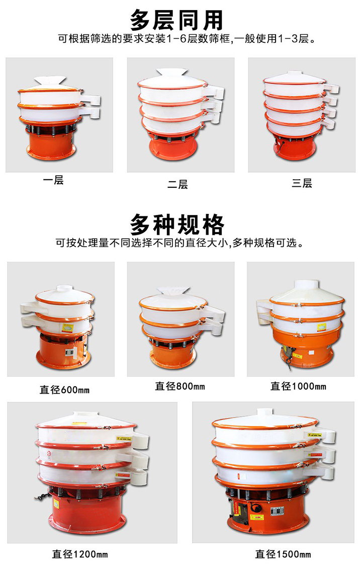 塑料振動(dòng)篩層數(shù)可達(dá)4層，型號(hào)為400mm-1800mm