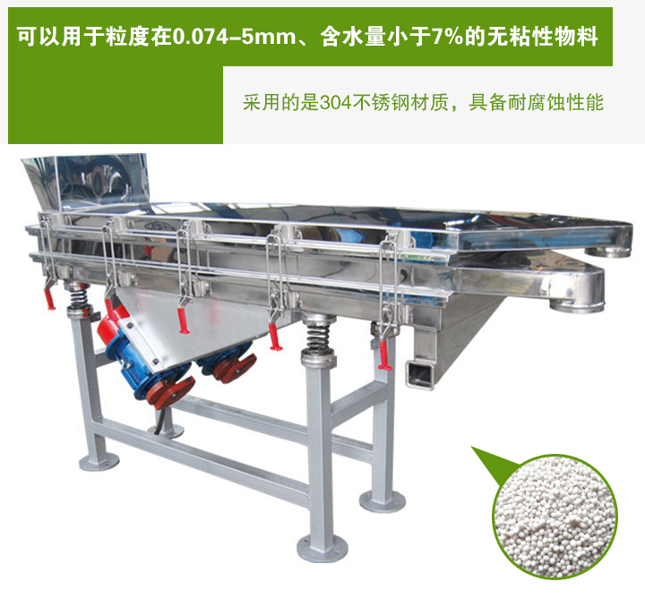 復合肥振動篩采用的是304不銹鋼材質，具備耐腐蝕性能