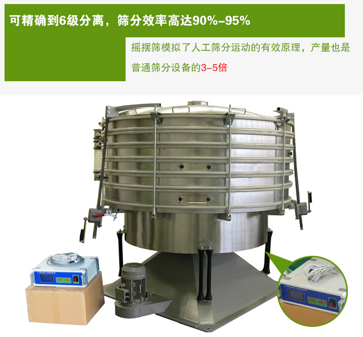 超聲波搖擺篩模擬了人工篩分運動的有效原理，產(chǎn)量也是 普通篩分設(shè)備的3-5倍